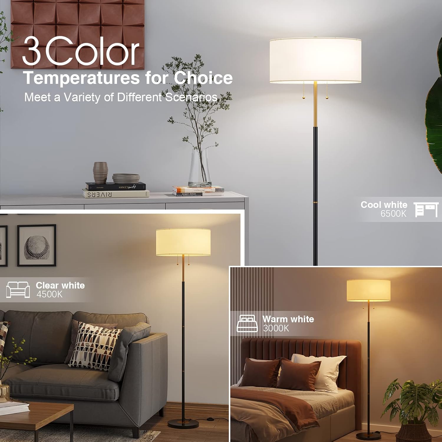 GoFurnitureHub Modern 2-Light Standing Floor Lamp with Fabric Shades