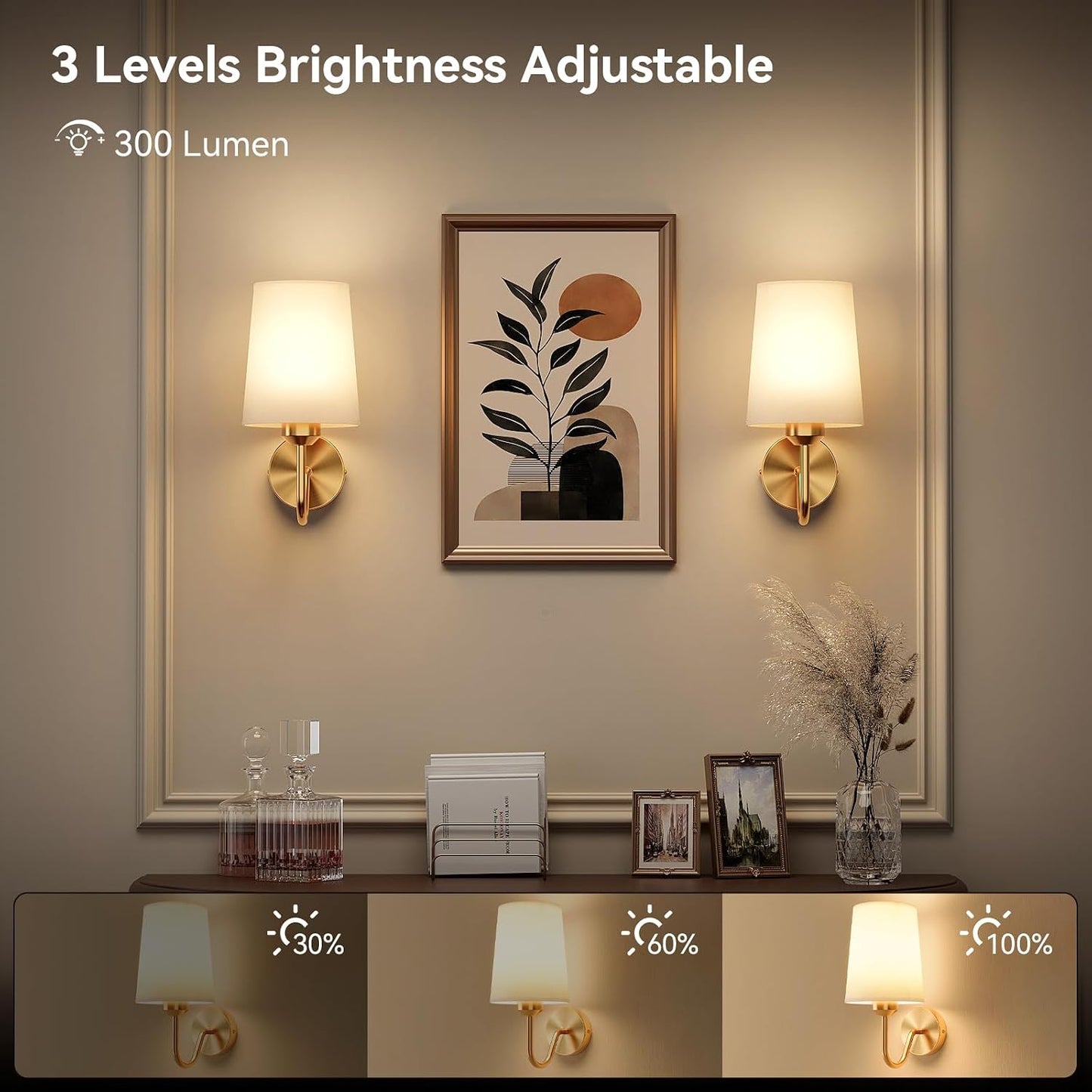 GoFurnitureHub Battery-Operated Wall Sconces – Set of 2